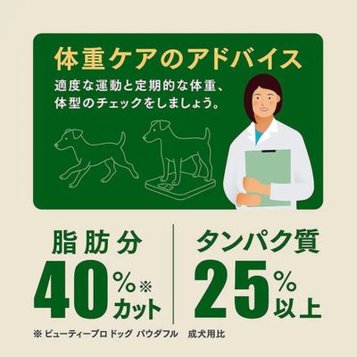 【無償・送料のみ】【賞味期限2027年5月31日】ビューティープロ ドッグ パウダフル 低脂肪 チキン味サツマイモ味パウダー付き 1.836kg×6個