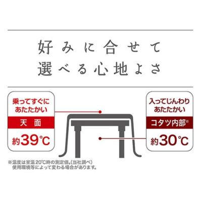 猫用 カラダ全体をあたためる猫のための丸型電気こたつ
